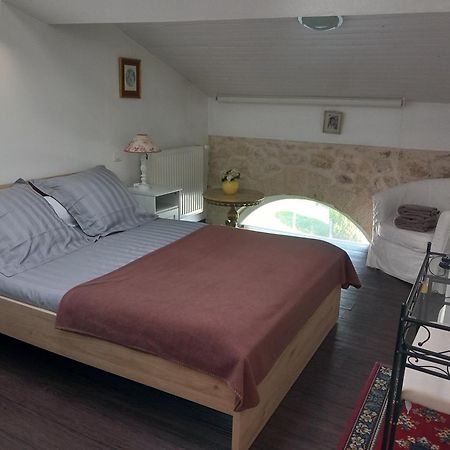 Chambres D'Hotes Saint Jean Eksteriør billede